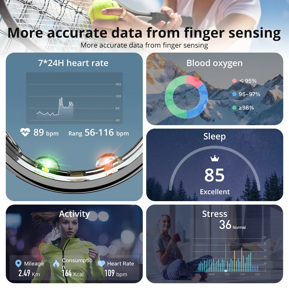 COLMI R10 Smart Health Ring