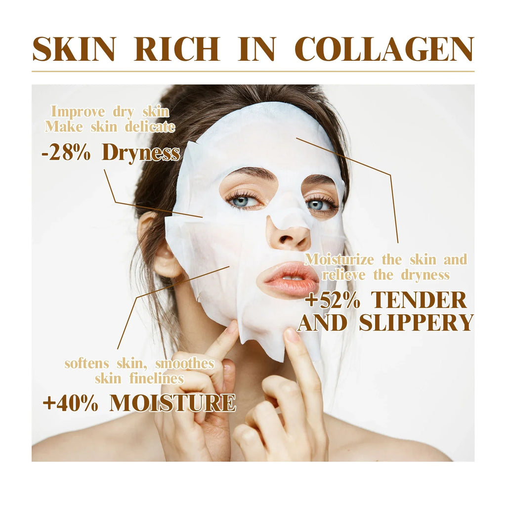 Collagen Firming Face Masks